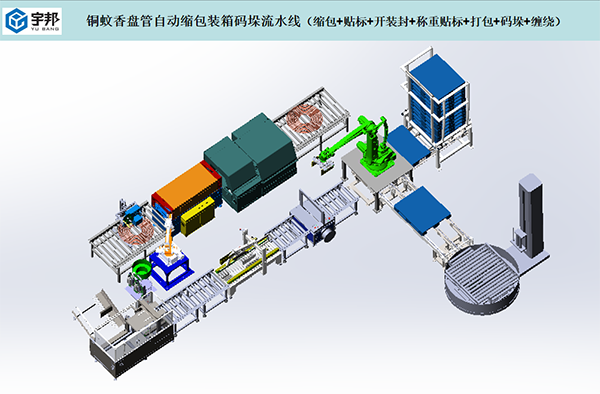 蚊香盘铜管自动装箱码垛流水线（缩包+装箱+码垛+缠绕）(图1)
