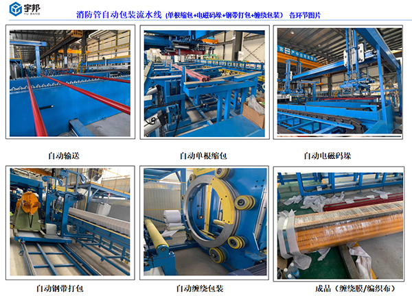消防管自动包装流水线（单根缩包+电磁码垛+钢带打包+缠绕包装）(图2)