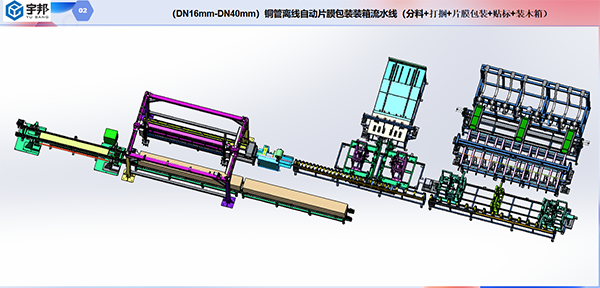 铜直管离线自动片膜包装装箱流水线(图1)