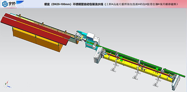 简易不锈钢管自动包装流水线（分料+高速片膜包装+码捆+缠绕打捆+储料）(图1)