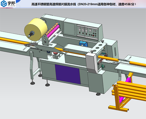 管材高速焊接片膜包装机（不锈钢管/铜管/铝管等）(图1)