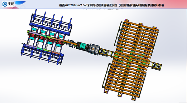 铜排自动缠绕包装码垛流水线(图1)